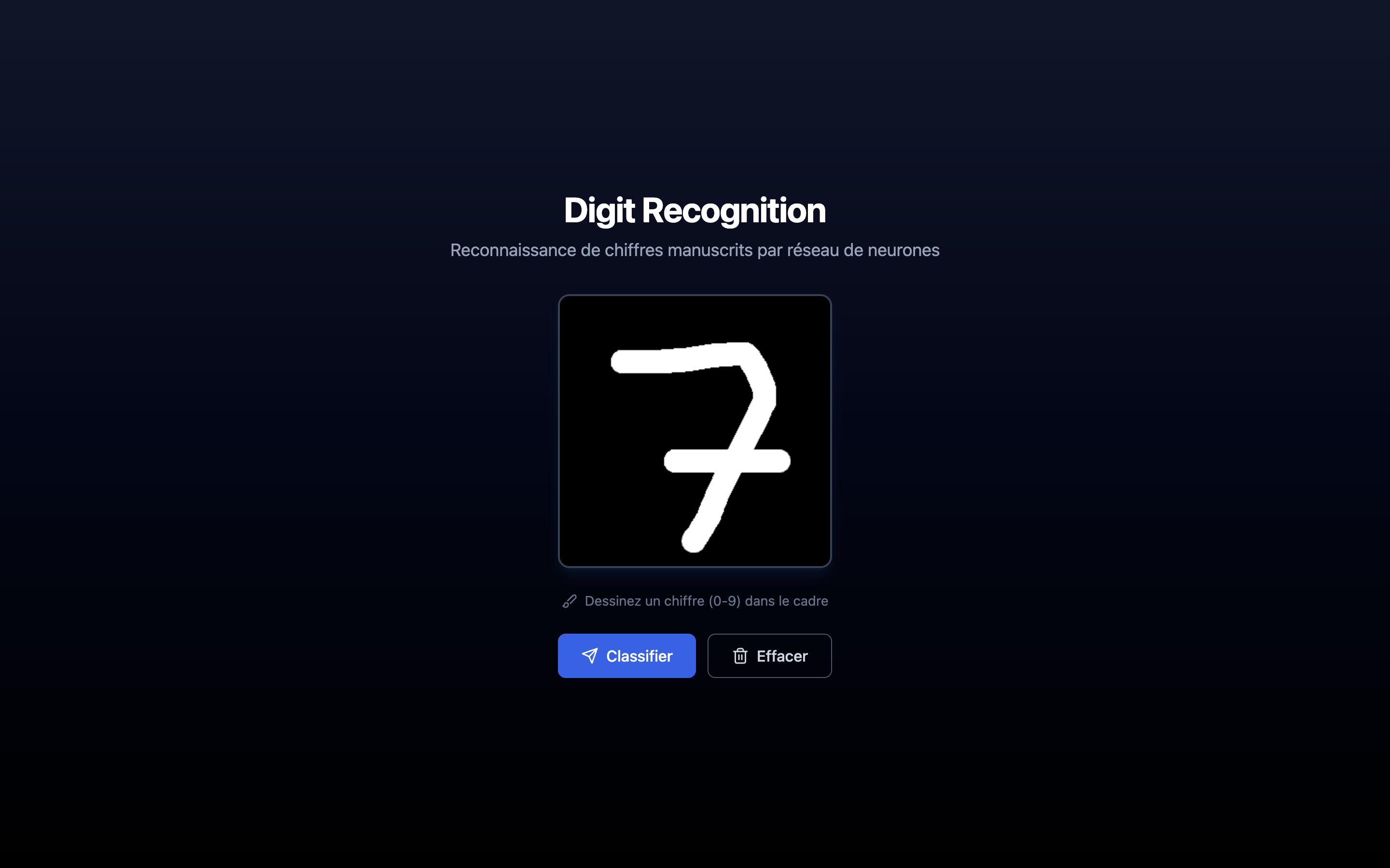 Aperçu de Reconnaissance de chiffre